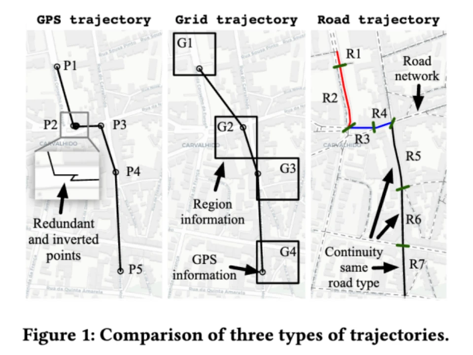 电子科技大学商烁教授团队连续在人工智能顶会顶刊发表论文