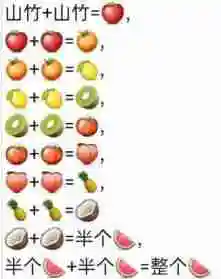 合成大西瓜吸铁石怎么获得？合成大西瓜磁铁获取攻略