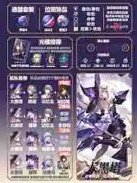 崩坏星穹铁道大黑塔如何全面培养 崩坏星穹铁道大黑塔全面培养攻略一图流