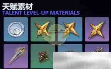 《鸣潮》菲比培养突破材料汇总