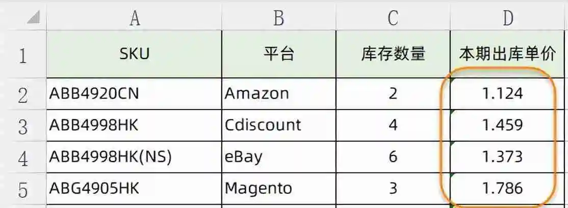 excel在线编辑怎么弄（电子表格在线编辑怎么搞）