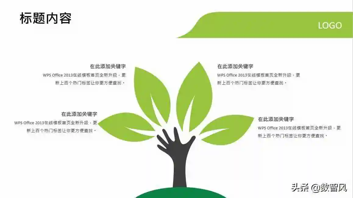 ppt版式设计（精美PPT版式设计技巧大全分享）