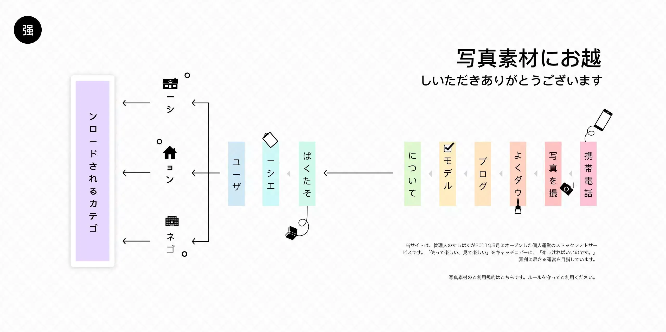 ppt演示文稿设计技巧分享！打造出令人赞叹的幻灯片！