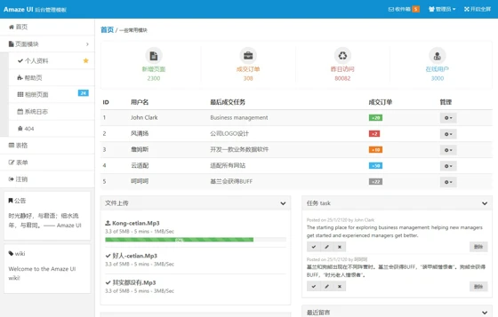 Amaze UI 模板Web 组件示例