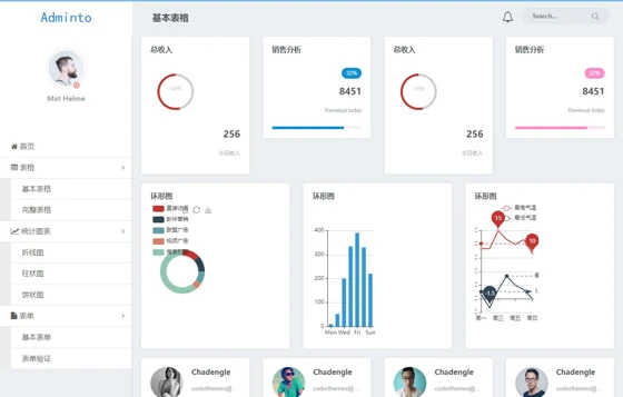 adminto后台模板框架下载