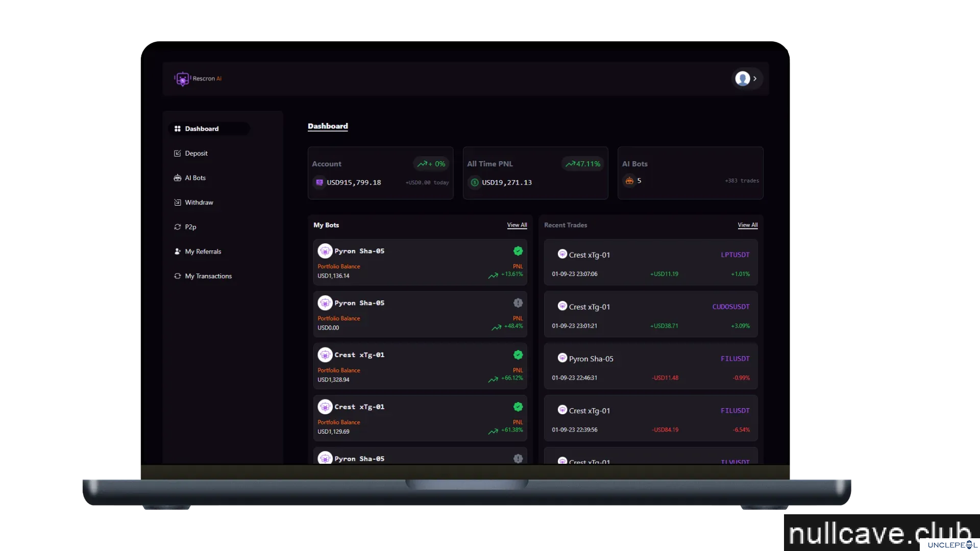 Rescron AI - AI Trading Platform Script 2.0.0 NULLED