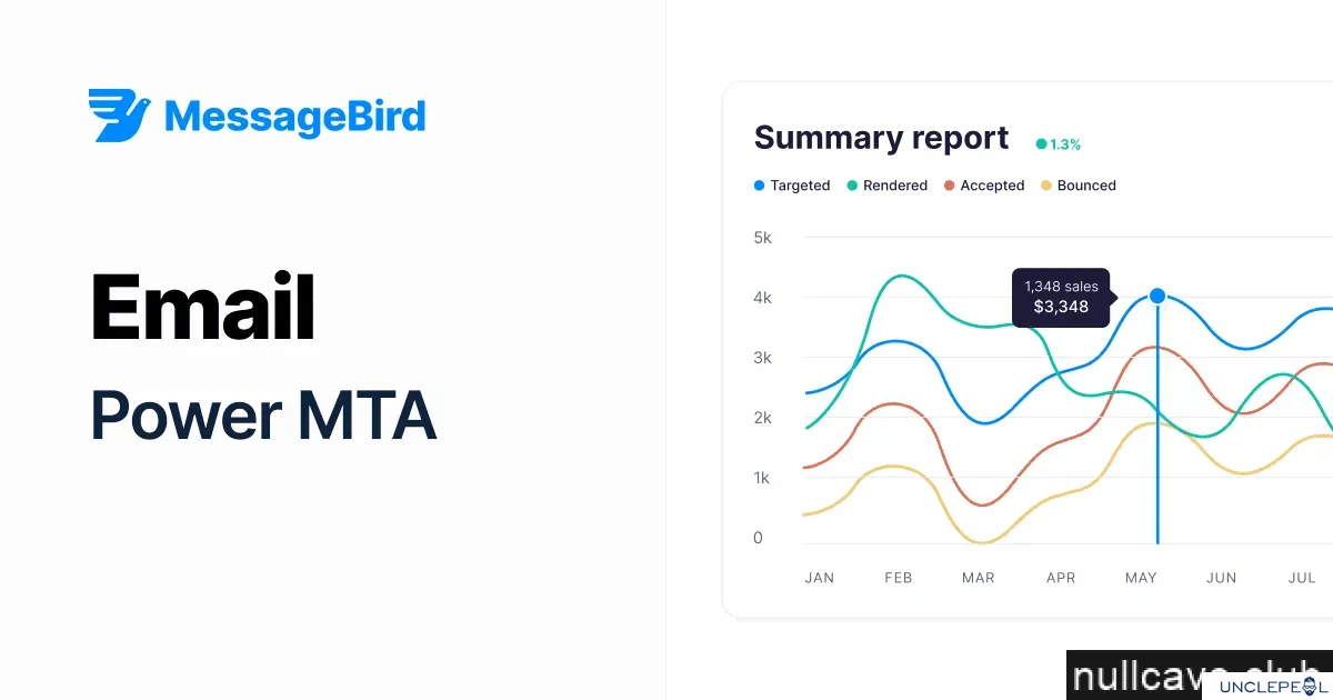 PowerMTA 5.0r7 NULLED