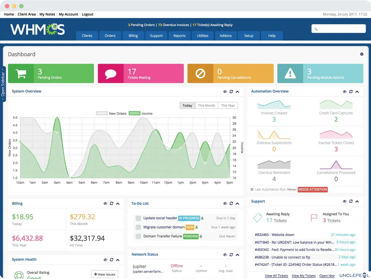 WHMCS - Web Hosting Billing System Script 8.8.0 NULLED