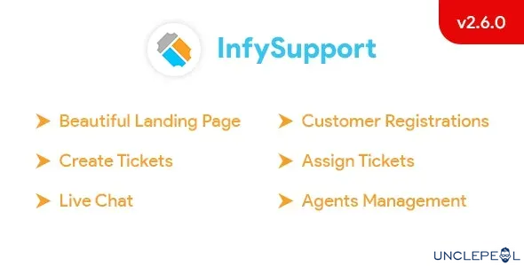 InfySupport - All in-one Laravel Help Desk Support Management Solution 2.6.0