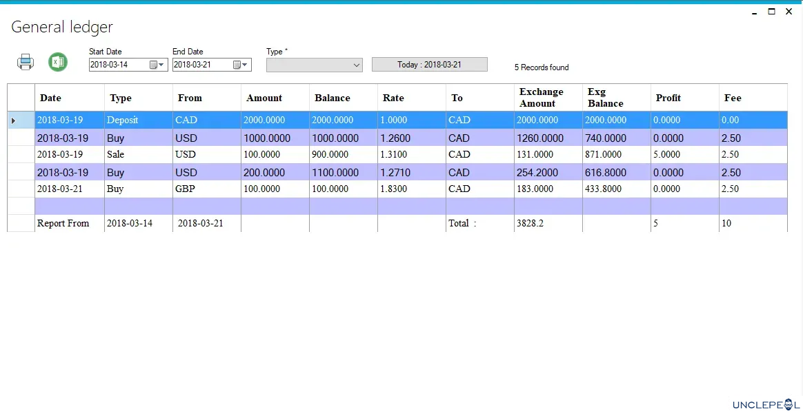 Money Exchanger - Money Exchange System Script 2.2