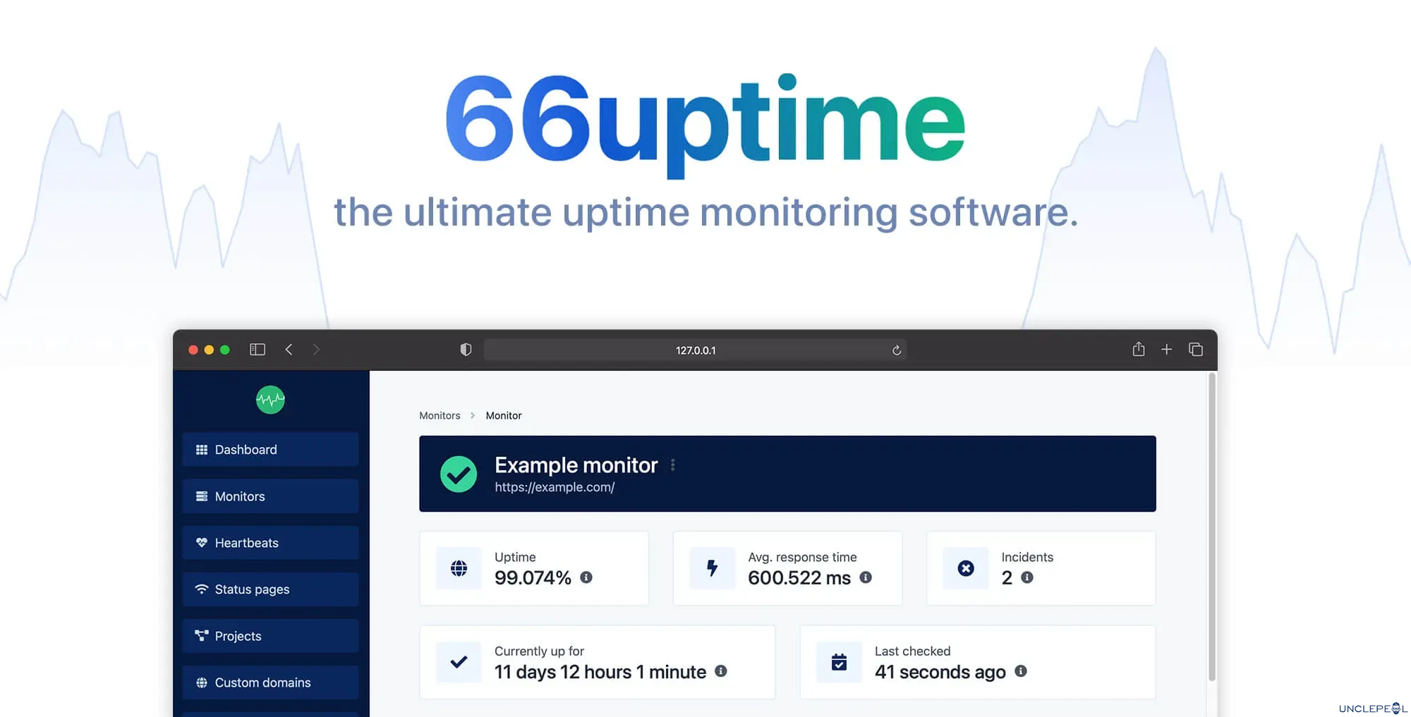 66Uptime - Uptime and Cronjob Monitoring tool by AltumCode 26.0.0 NULLED Extended