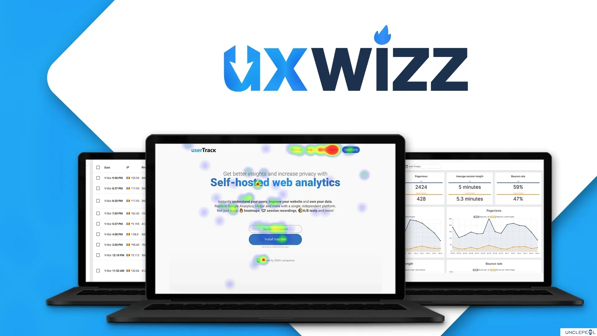 UXWizz - Self-Hosted Web Analytics System 4.5.0 NULLED