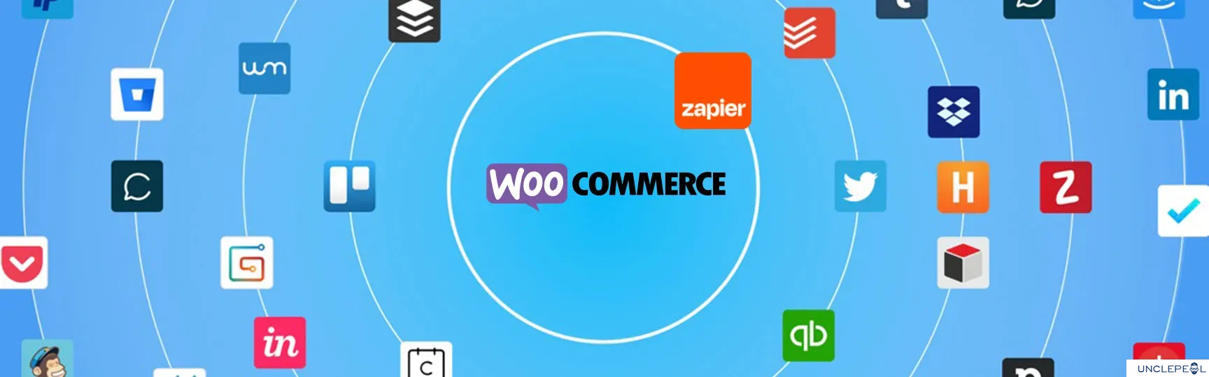 WooCommerce Zapier 2.9.0
