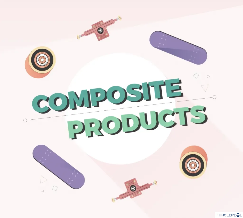 WooCommerce复合产品 8.10.4