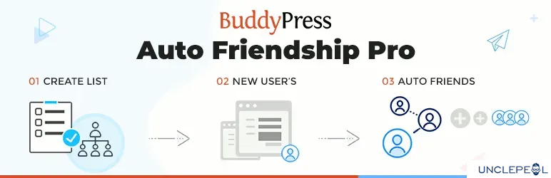 BuddyPress Auto Friendship Pro 1.1.0
