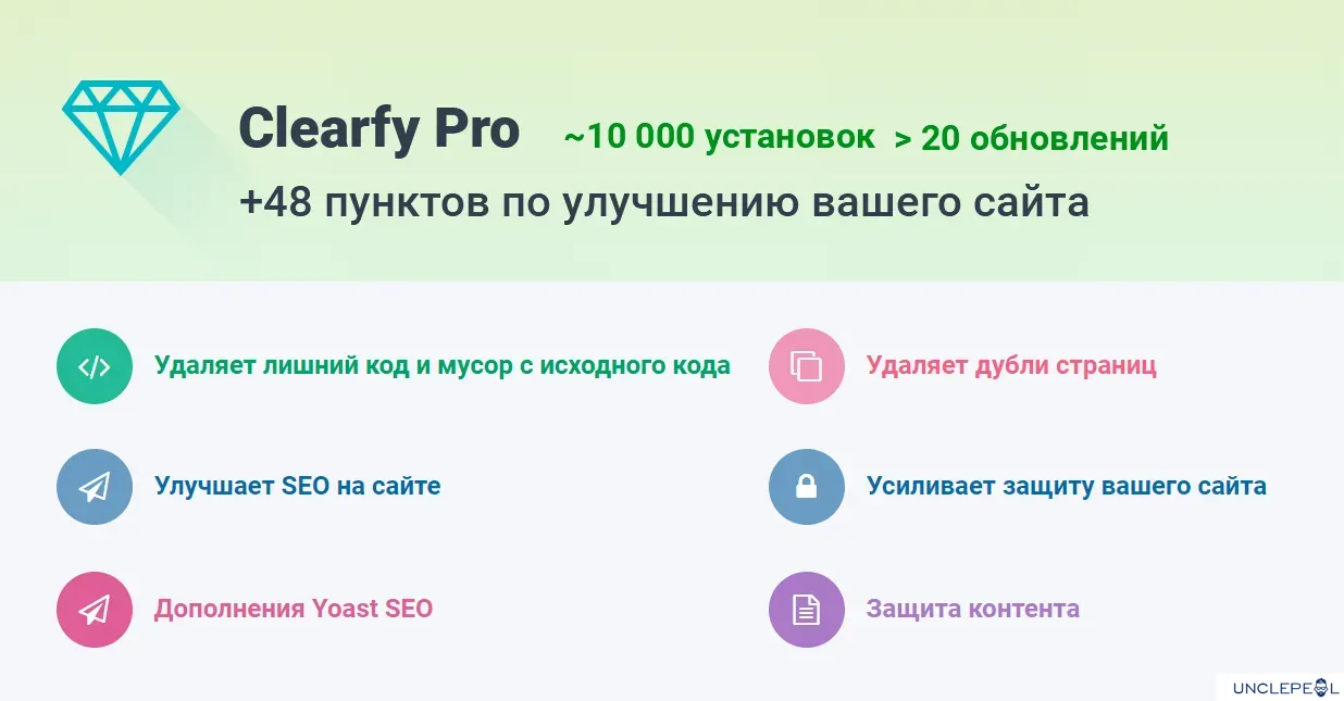 WpShop Clearfy Pro3.5.3 开心版