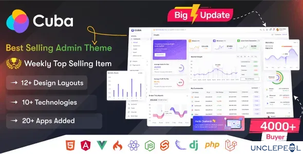 Cuba - HTML, React, Angular 16, Vue 3 JS, Nuxt, Nodejs, Asp.Net & Laravel 管理仪表板模板 9.1
