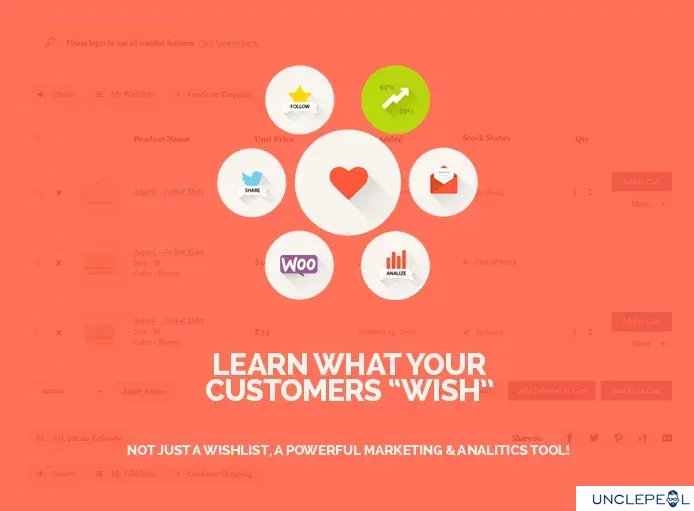 TI WooCommerce 心愿单 Premium2.3.4 开心版