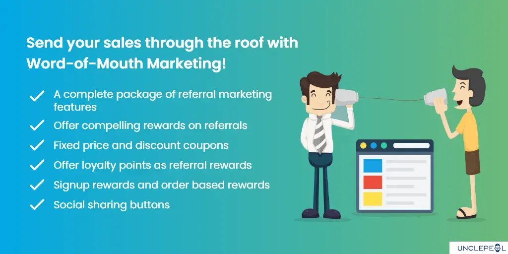 WooCommerce 推荐系统1.3.9.21