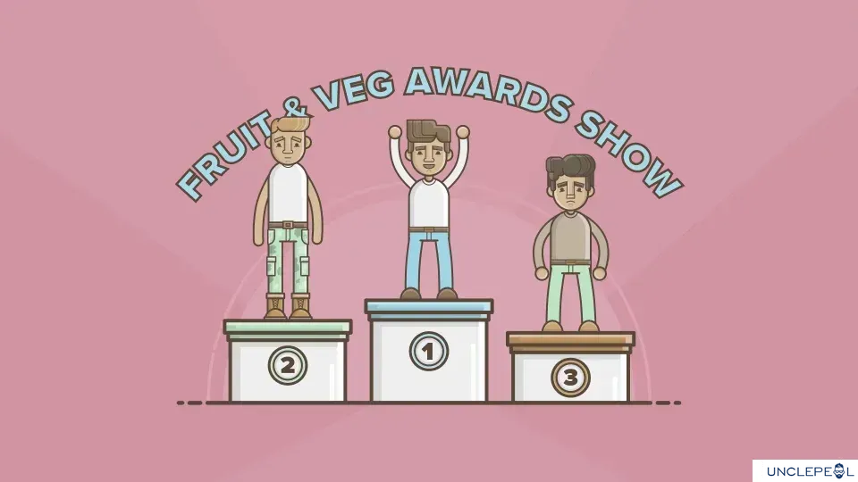 WooCommerce 动态定价3.2.0