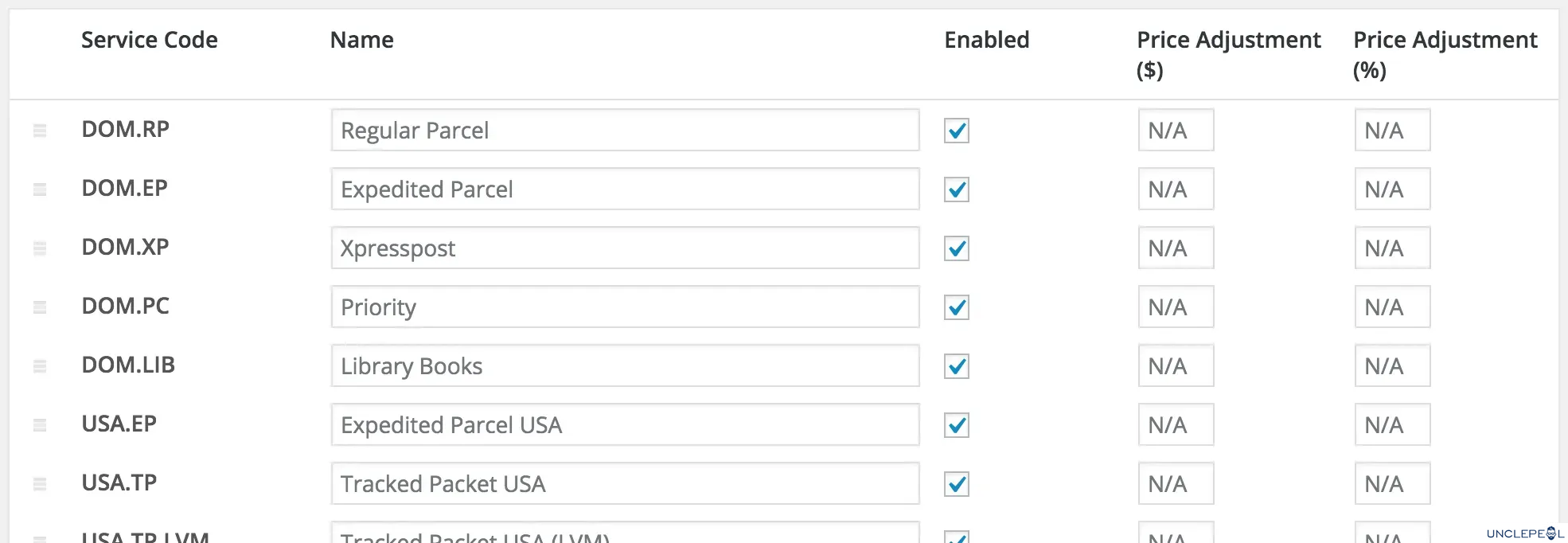WooCommerce 加拿大邮政配送 2.7.1