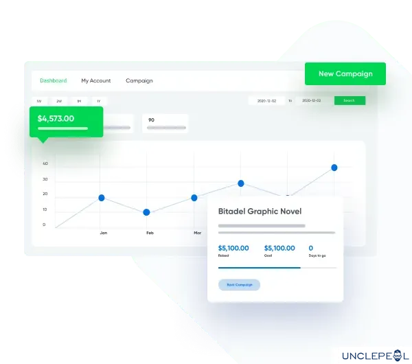 WP Crowdfunding Pro 11.2.1 开心版