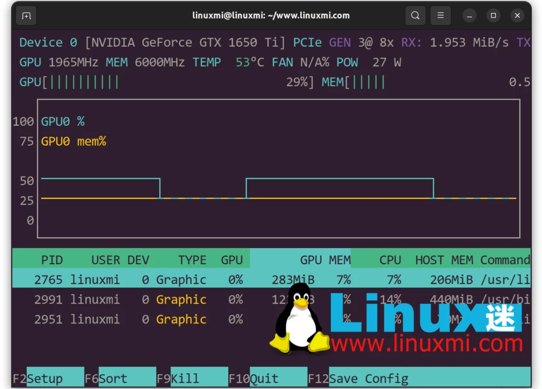nvtop – 出色的 Linux 任务监视器