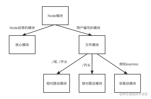 未命名文件.png