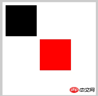 canvas API ，通俗的canvas基础知识（四） 