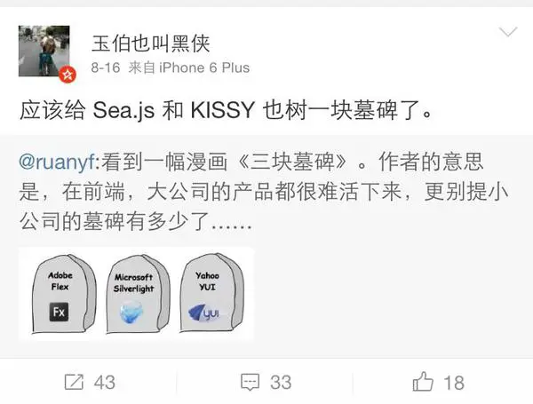 目前流行的前端框架有哪些？