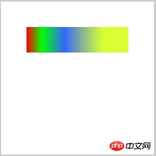 canvas API ，通俗的canvas基础知识（三） 