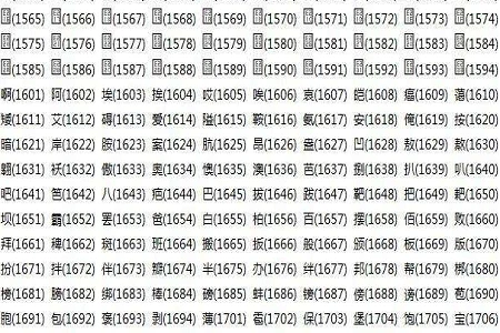 Python的编码格式更改问题