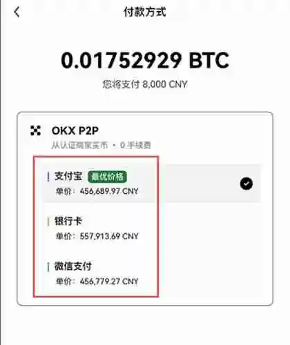2024币圈十大交易所app排行榜（附OKX交易所买币卖币教程）