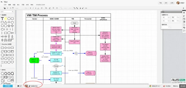 ProcessOn 一款HTML5在线作图工具怎么样?