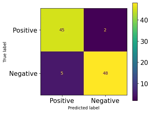 Python Sklearn中超实用的隐藏功能有哪些