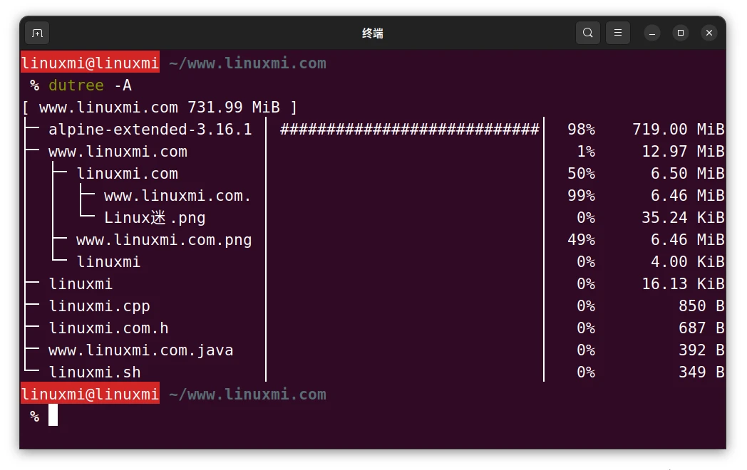 dutree:强大的 Linux 文件系统磁盘使用追踪工具