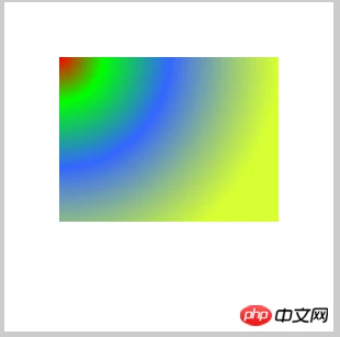 canvas API ，通俗的canvas基础知识（三） 