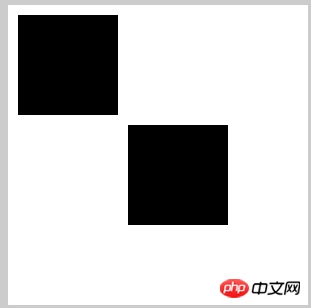 canvas API ，通俗的canvas基础知识（四） 