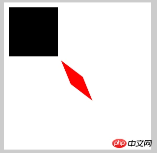 canvas API ，通俗的canvas基础知识（四） 