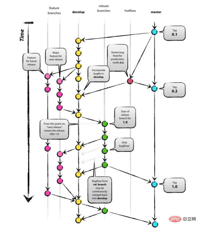 f5f25c22ad601f499df415254c73f5b.png