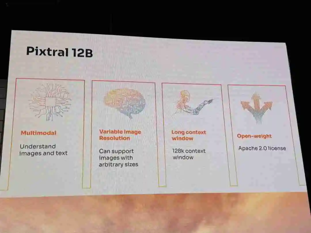 Mistral首个多模态模型Pixtral 12B来了!还是直接放出24GB磁力链接