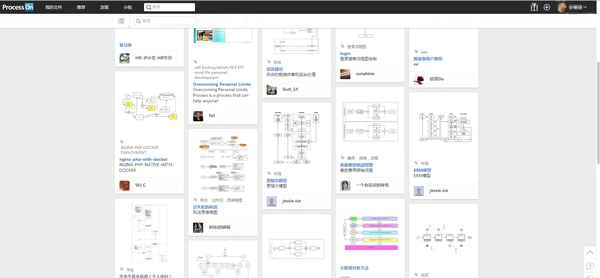 ProcessOn 一款HTML5在线作图工具怎么样?