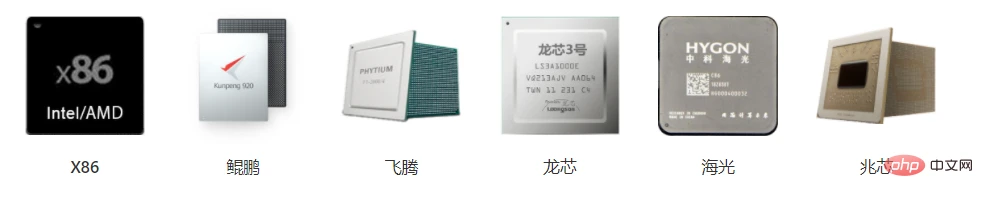 红旗 Linux 桌面操作系统11来了：支持国产自主CPU，全新UI风格设计，兼容面广