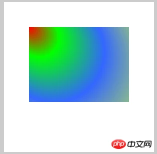 canvas API ，通俗的canvas基础知识（三） 