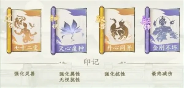 寻道大千白虎连暴流怎么玩 白虎狂暴流打法精要
