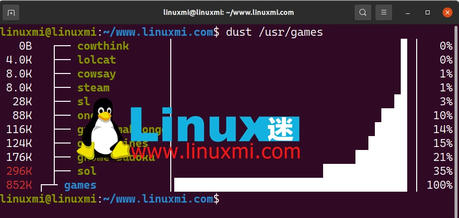 如何用Linux命令清理硬盘空间,让你的系统重获新生