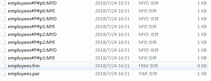 mysql表的四种分区方式是什么