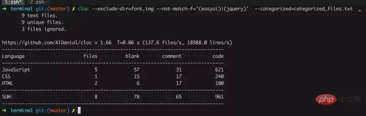 Linux 这些工具堪称神器！你用过哪个？