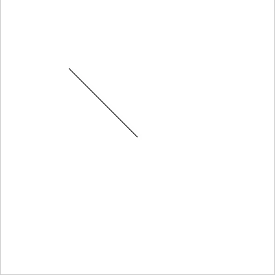 canvas API ，通俗的canvas基础知识（一） 