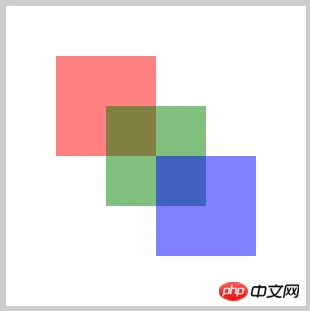 canvas API ，通俗的canvas基础知识（三） 